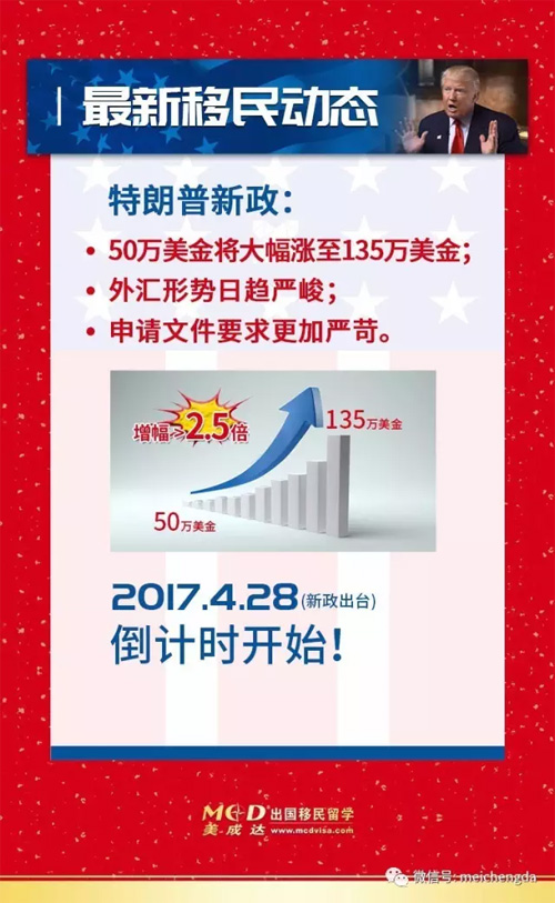 美国EB-5投资移民最新动态 美国EB-5投资移民最新动态
