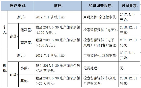 1495783002656910.jpg 未标题-3.jpg