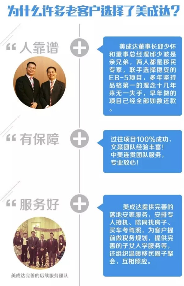广东美成达移民公司 广东美成达移民公司