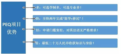加拿大PEQ留学移民项目优势 加拿大PEQ留学移民项目优势