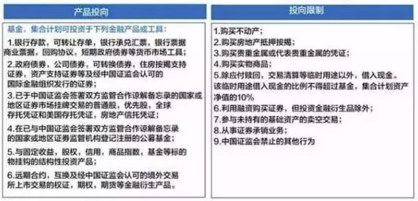 最新最全资金出境法规及方法 最新最全资金出境法规及方法