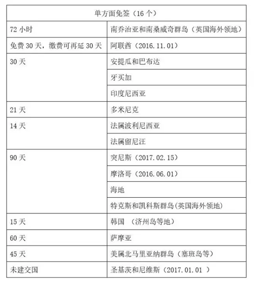 1503374929593057.gif 32.gif