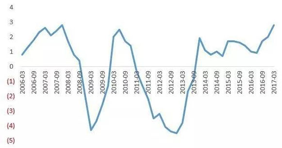 1509349769599205.jpg 未标题-2.jpg