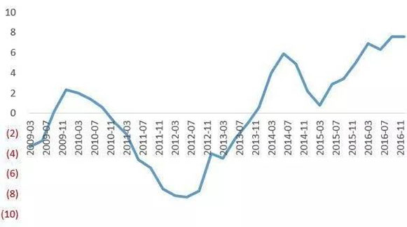 1509349803307873.jpg 未标题-3.jpg