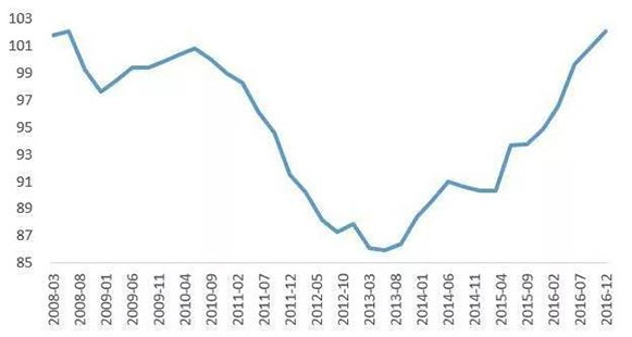 1509349912503726.jpg 未标题-4.jpg