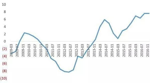 1514381032236749.jpg 未标题-2.jpg