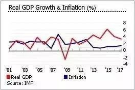 1516689928445181.jpg 未标题-3.jpg