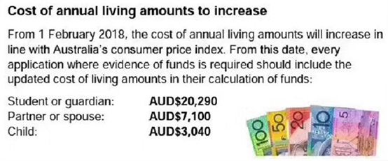 澳洲学生签证再出新规,签证要求再次提高! 澳洲学生签证再出新规,签证要求再次提高!