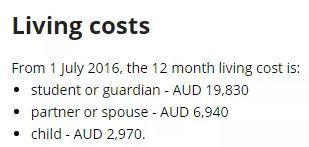 澳洲学生签证再出新规,签证要求再次提高! 澳洲学生签证再出新规,签证要求再次提高!