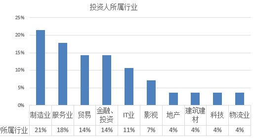 2017年欧洲投资置业数据分析——塞浦路斯投资移民 2017年欧洲投资置业数据分析——塞浦路斯投资移民