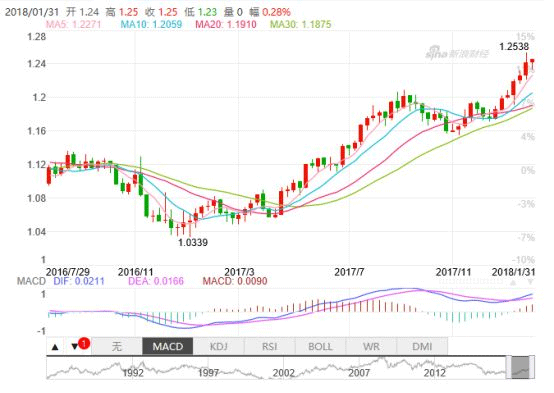 1517403747589406.png 未标题-3.png