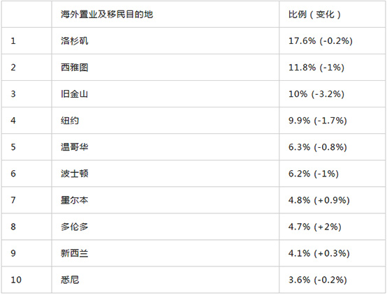 1527128381507138.jpg 未标题-2.jpg