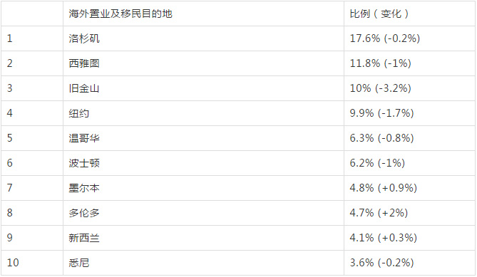 1528859203615751.jpg 未标题-2.jpg