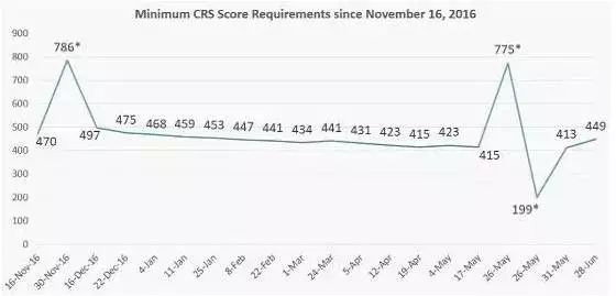 1528875275128754.jpg 未标题-3.jpg