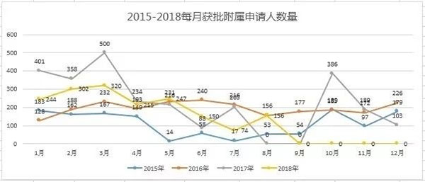 1538205176868912.jpg 未标题-2.jpg