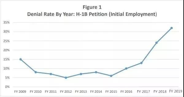 1572486741618981.jpg 微信图片_20191031094212.jpg