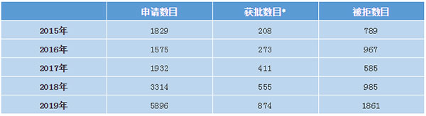 1584513875121651.jpg 未标题-1.jpg