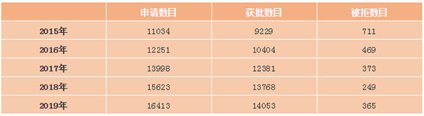 1584513973328973.jpg 未标题-2.jpg