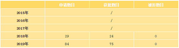 1584514078399500.jpg 未标题-3.jpg