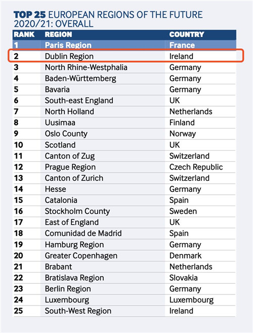 欧洲疫情投资 欧洲疫情投资