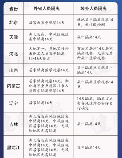 1586311837991991.png 微信截图_20200408100655_副本.png