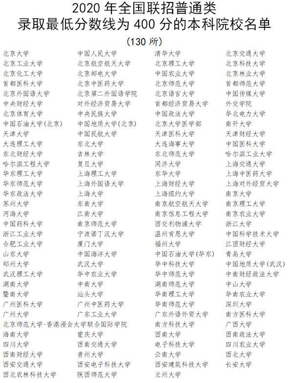 什么是华侨生?什么是国际生?入读国内名校有什么好处 什么是华侨生?什么是国际生?入读国内名校有什么好处