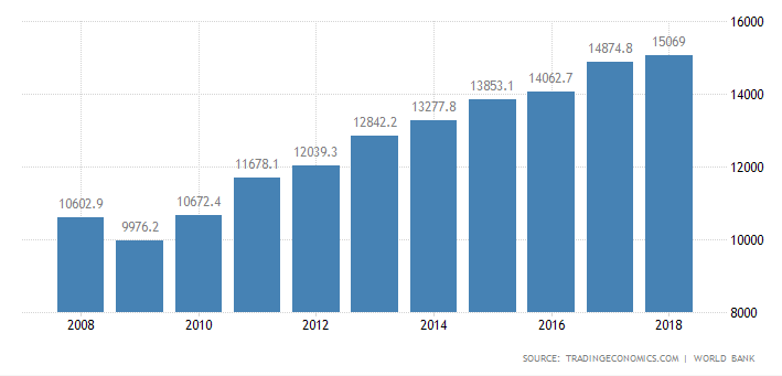 土耳其敢撂狠话的背后是什么在支撑 土耳其敢撂狠话的背后是什么在支撑