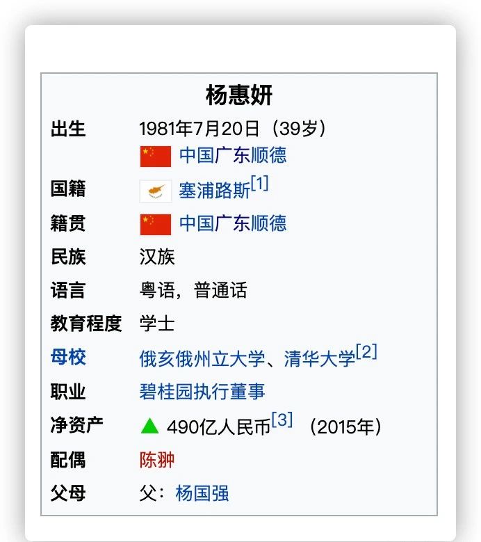 塞浦路斯护照,获得碧桂园女掌门人的青睐 塞浦路斯护照,获得碧桂园女掌门人的青睐