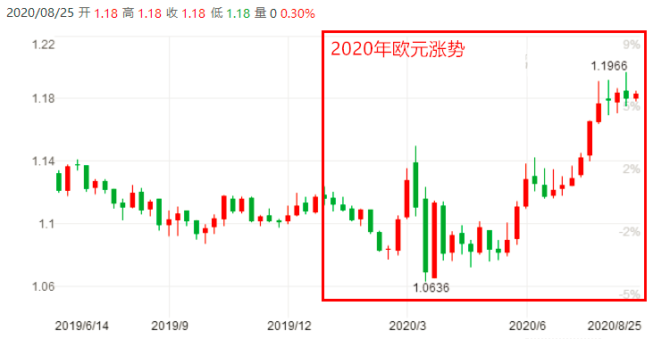 暖心与硬核并存,细数爱尔兰的可“爱”之处! 暖心与硬核并存,细数爱尔兰的可“爱”之处!