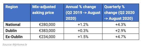 暖心与硬核并存,细数爱尔兰的可“爱”之处! 暖心与硬核并存,细数爱尔兰的可“爱”之处!