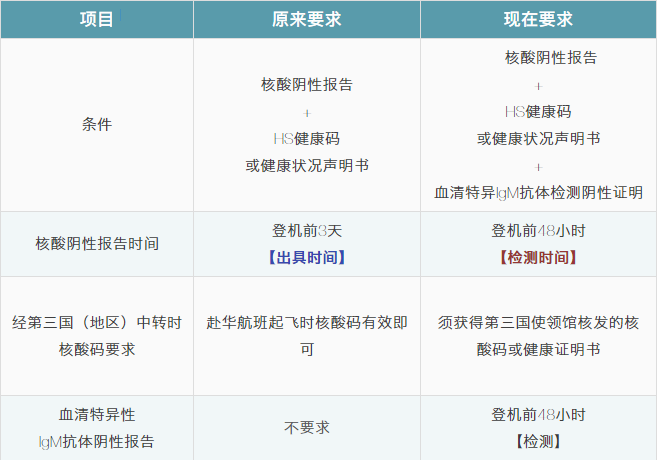 1604306127781788.png 1604306127781788.png