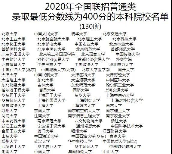 华侨生优势再升级,可免笔试申请研究生 华侨生优势再升级,可免笔试申请研究生