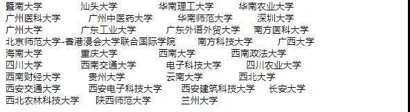 华侨生优势再升级,可免笔试申请研究生 华侨生优势再升级,可免笔试申请研究生