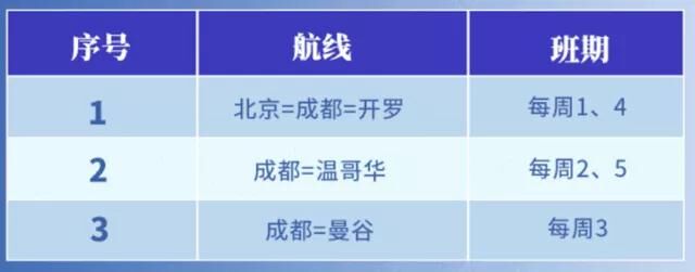 1606958583310749.jpg 四川航空.jpg