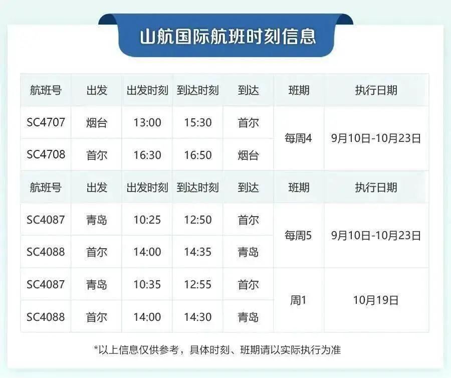 达美航空恢复中美直飞航班,内附12月国际航班信息汇总 达美航空恢复中美直飞航班,内附12月国际航班信息汇总