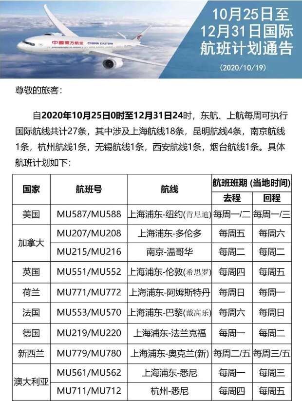 达美航空恢复中美直飞航班,内附12月国际航班信息汇总 达美航空恢复中美直飞航班,内附12月国际航班信息汇总