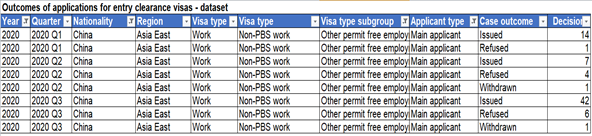 英国留学变难?快速获得英国身份成留学优选 英国留学变难?快速获得英国身份成留学优选