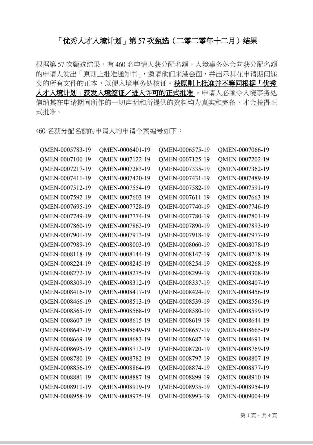 速看!香港优才计划第57次甄选名单出炉 速看!香港优才计划第57次甄选名单出炉