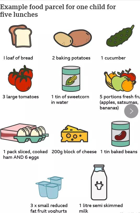 慕了!在英国读书还可以享受“免费的午餐” 慕了!在英国读书还可以享受“免费的午餐”