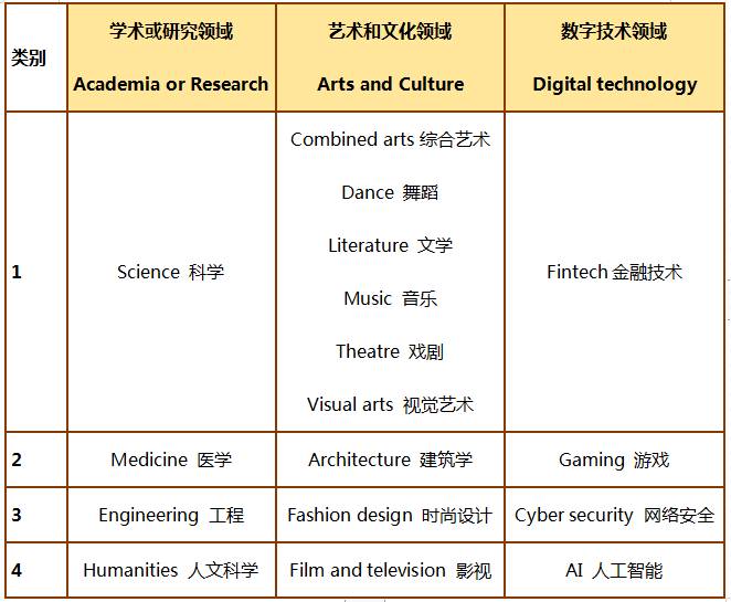 1653987340746159.png image.png