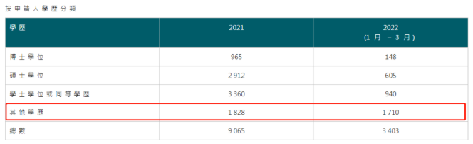 1654144549273902.png image.png